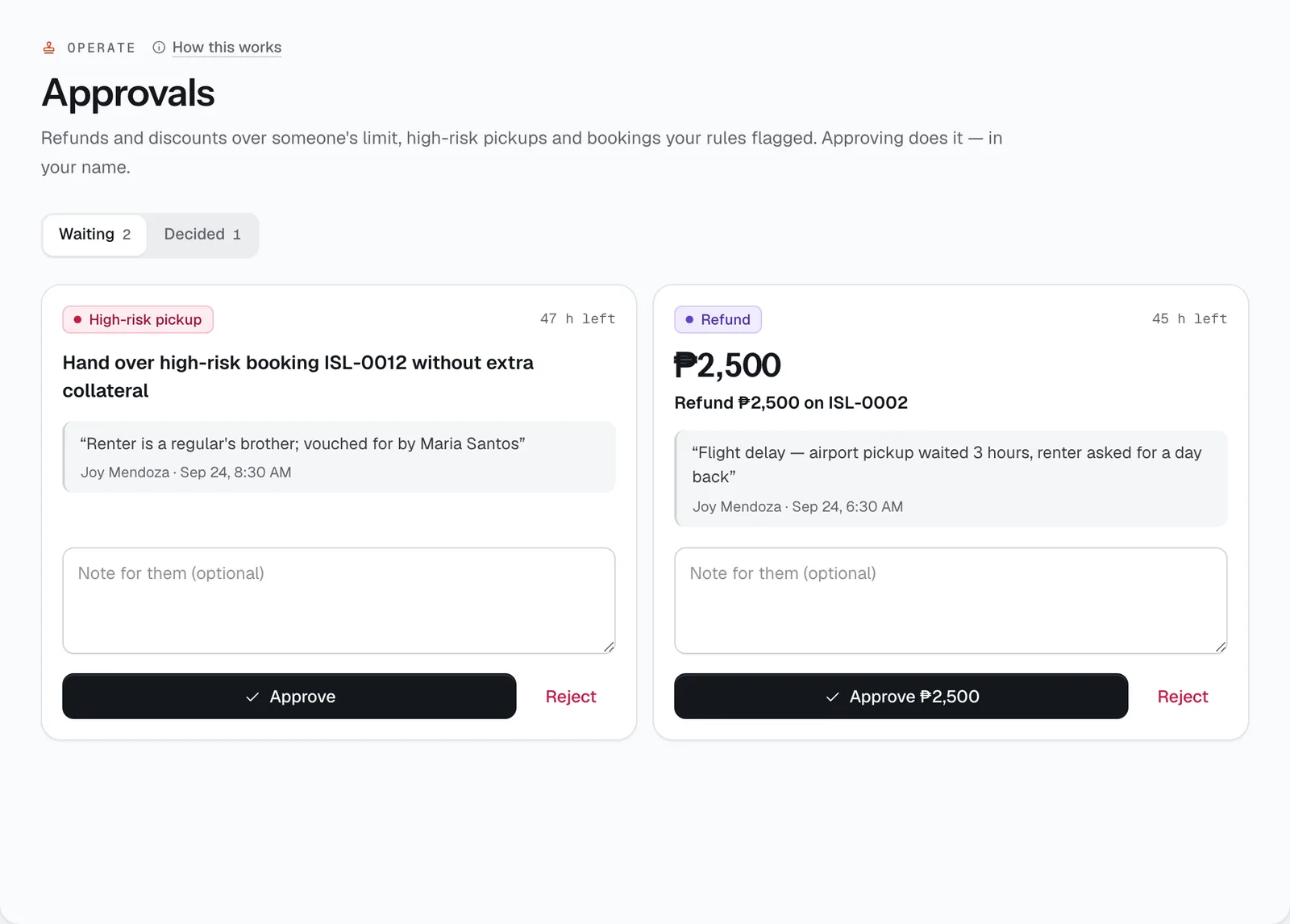 The Approvals page in the CeeRent dashboard