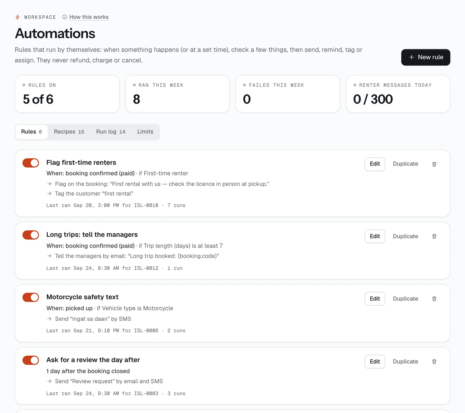 The Automations page in the CeeRent dashboard