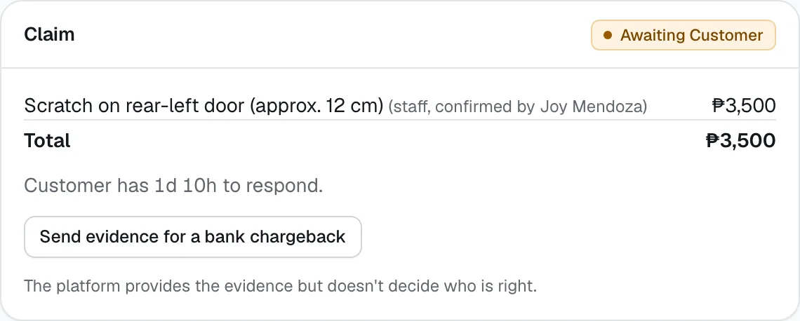 A claim waiting for the renter: the charges, the time left to respond and the chargeback evidence button