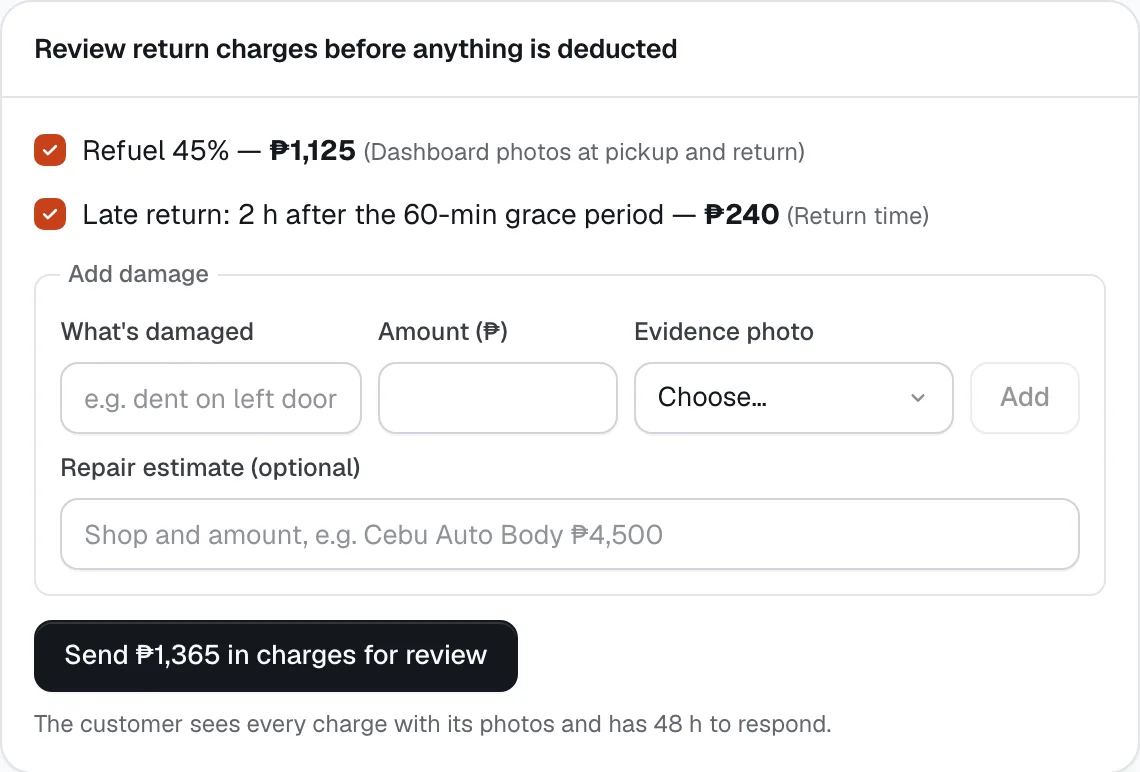 Reviewing return charges on a returned booking: proposed fuel and late charges, and the Add damage form