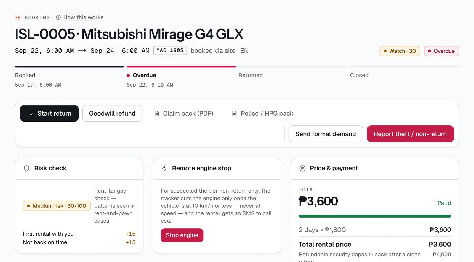 An overdue booking with the Start return button